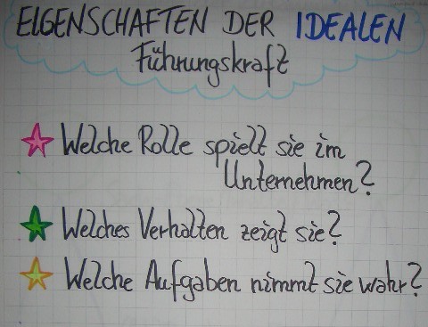 Coaching Anlässe: Vom Kollegen zum&nbsp;Vorgesetzten