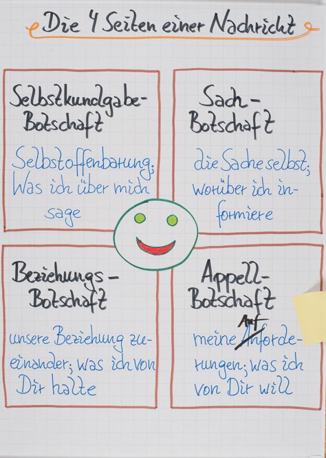 Unbenannter Beitrag 659